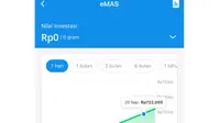Cara Menabung Emas di DANA lewat Fitur eMAS untuk Pemula