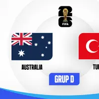 Prediksi Australia Vs Turki di Piala Dunia 2026: Socceroos Diadang Rekor Mengesankan Lawan