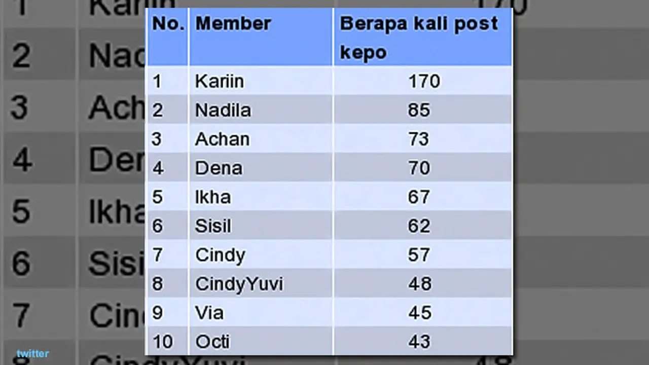 jkt48-130708b.jpg