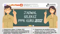 Infografis Jadwal Seleksi PPPK Guru 2022