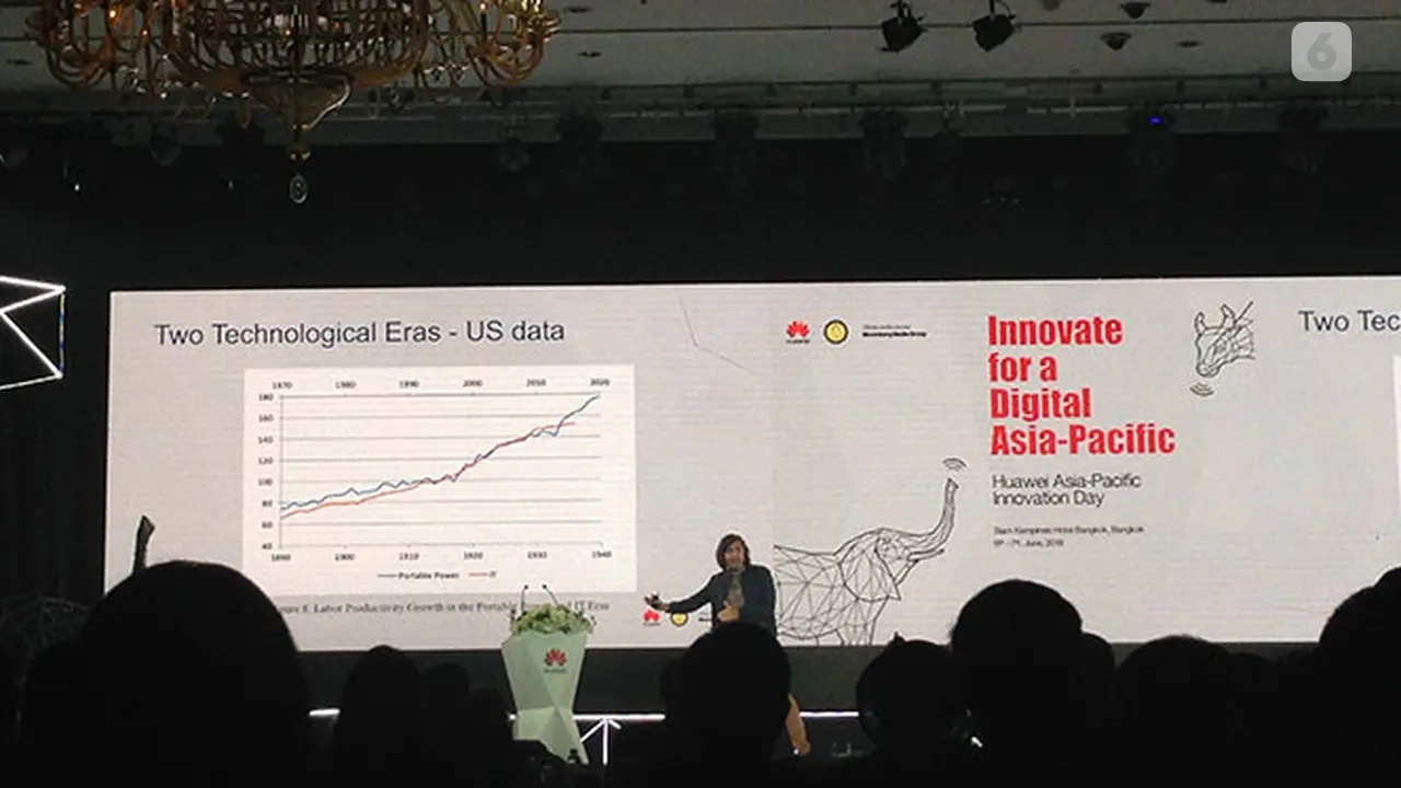 Huawei