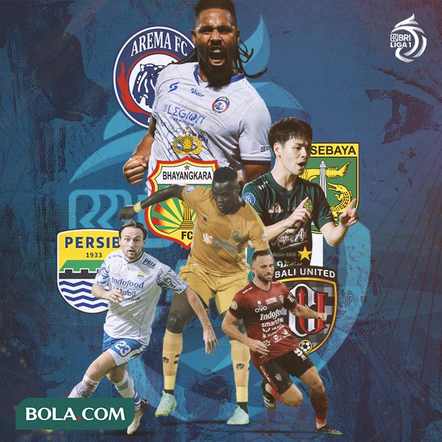 BRI Liga 1 - Ilustrasi Ilija Spasojevic, Marc Klok, Carlos Fortes, Taisei Marukawa, Ezechiel N'Douassel