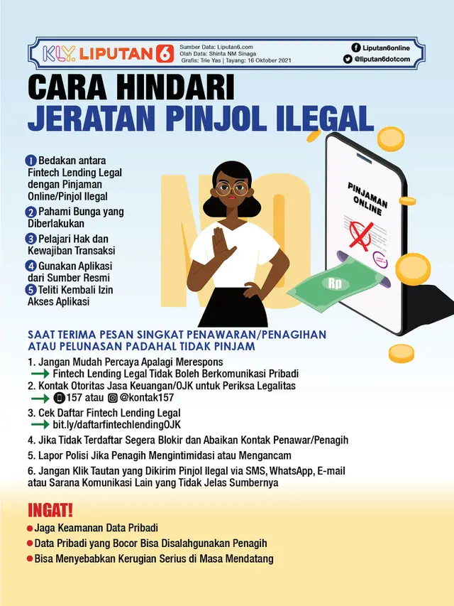 Infografis Cara Hindari Jeratan Pinjol Ilegal (Liputan6.com/Triyasni)