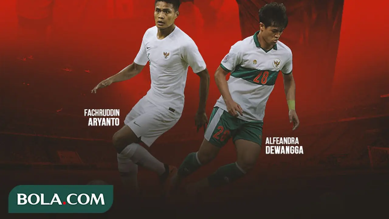Timnas Indonesia - Ilustrasi Fachruddin Aryanto dan Alfeandra Dewangga