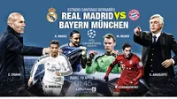 Prediksi Real Madrid Vs Bayern Muenchen (Liputan6.com/Trie yas)