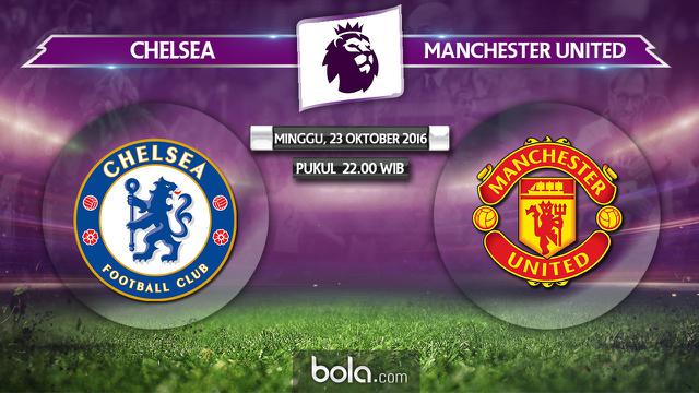 Chelsea vs Manchester United