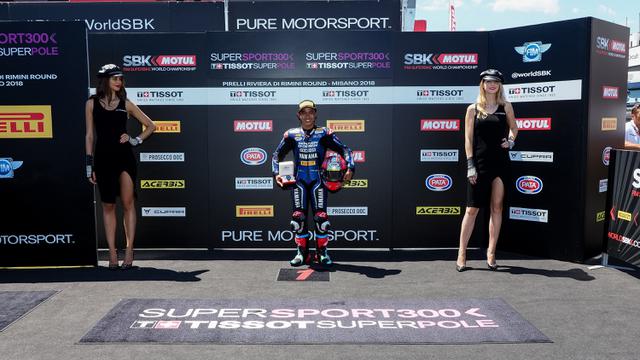 Galang Hendra Pratama, Yamaha, WSSP300