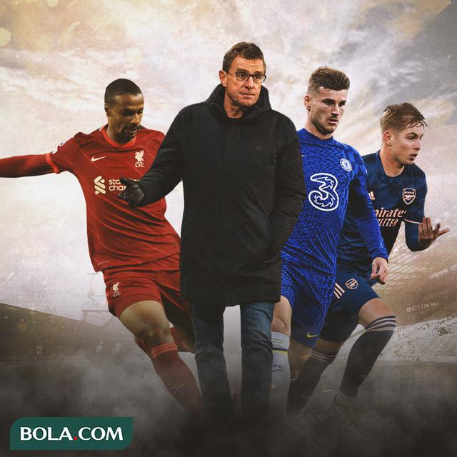 Ilustrasi - Joel Matip, Ralf Rangnick, Timo Werner, Emile Smith Rowe