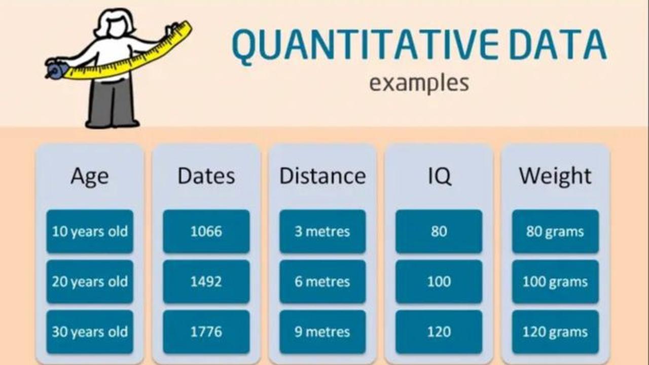 2. Data Kuantitatif<br>