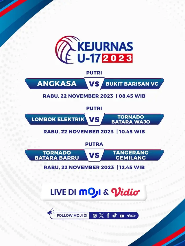 Kejurnas U-17 2023