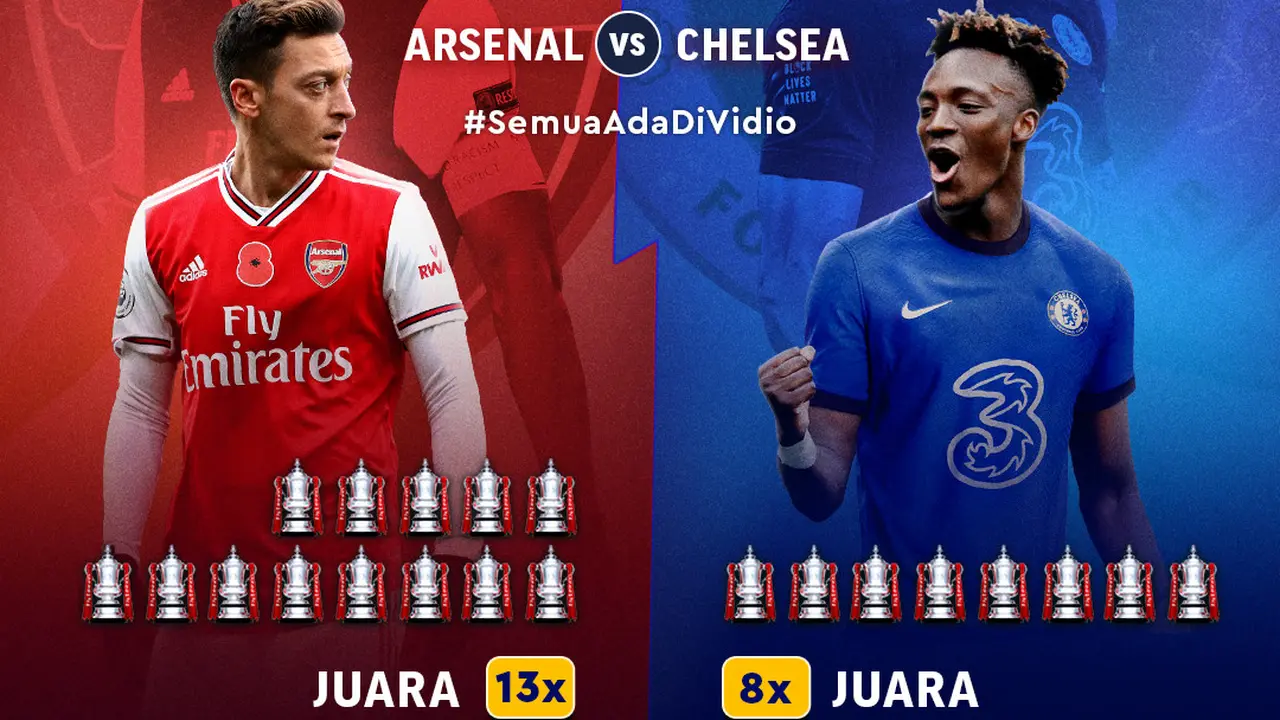 Final Piala FA