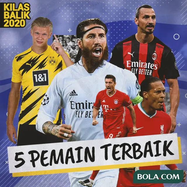 Kilas Balik 2020 - 5 Pemain Terbaik 2020:  Sergio Ramos, Robert Lewandowski, Zlatan Ibrahimovic, Virgil Van Dijk, Erling Haaland