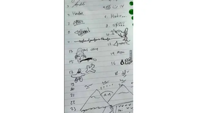 6 Tanda Tangan Bentuk Wajah Ini Bikin Geleng Kepala