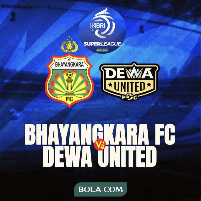 Bhayangkara FC Vs Dewa United, BRI Super League