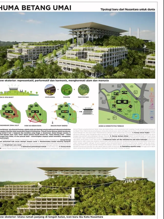 Konsep judul Kompleks Istana Wakil Presiden yang memenangkan sayembara Kementerian PUPR dengan judul Huma Betang Umai. Konsep ini didesain oleh Shau Architects bersama dengan Studio APTA dan Cilaki. (Instagram @shauarchitects)