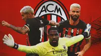 AC Milan - Theo Hernandez, Mike Maignan, Olivier Giroud (Bola.com/Adreanus Titus)