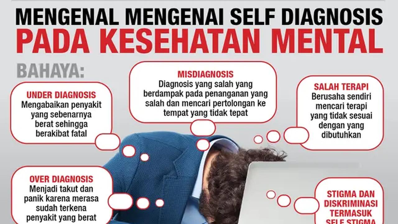 Mengenal Mengenai Self Diagnosis pada Kesehatan Mental.(Liputan6.com/Abdillah).
