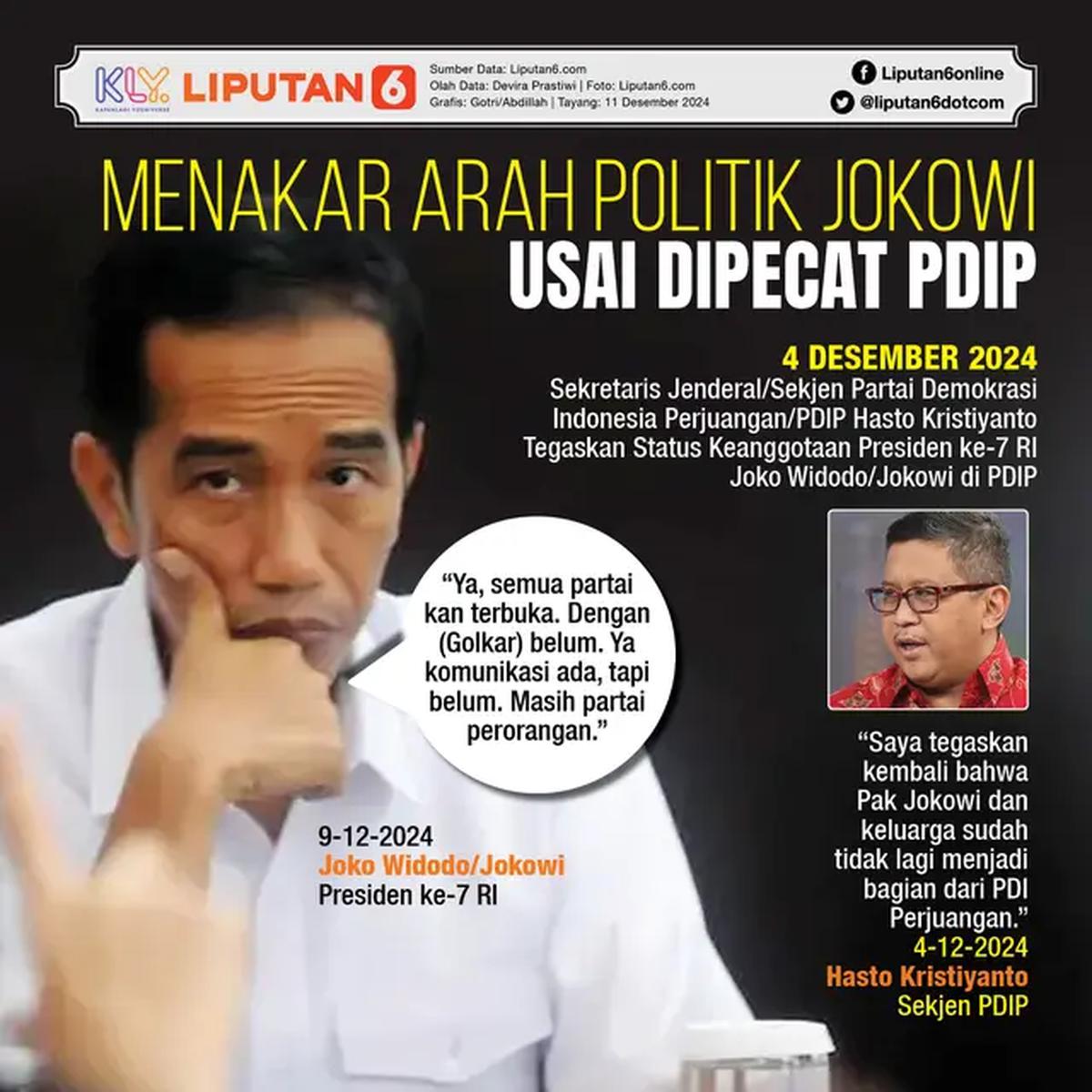Infografis Menakar Arah Politik Jokowi Usai Dipecat PDIP. (Liputan6.com/Gotri/Abdillah)