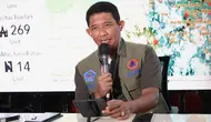 Daftar Kepala BNPB dari Periode ke Periode, dari 2008 sampai Sekarang