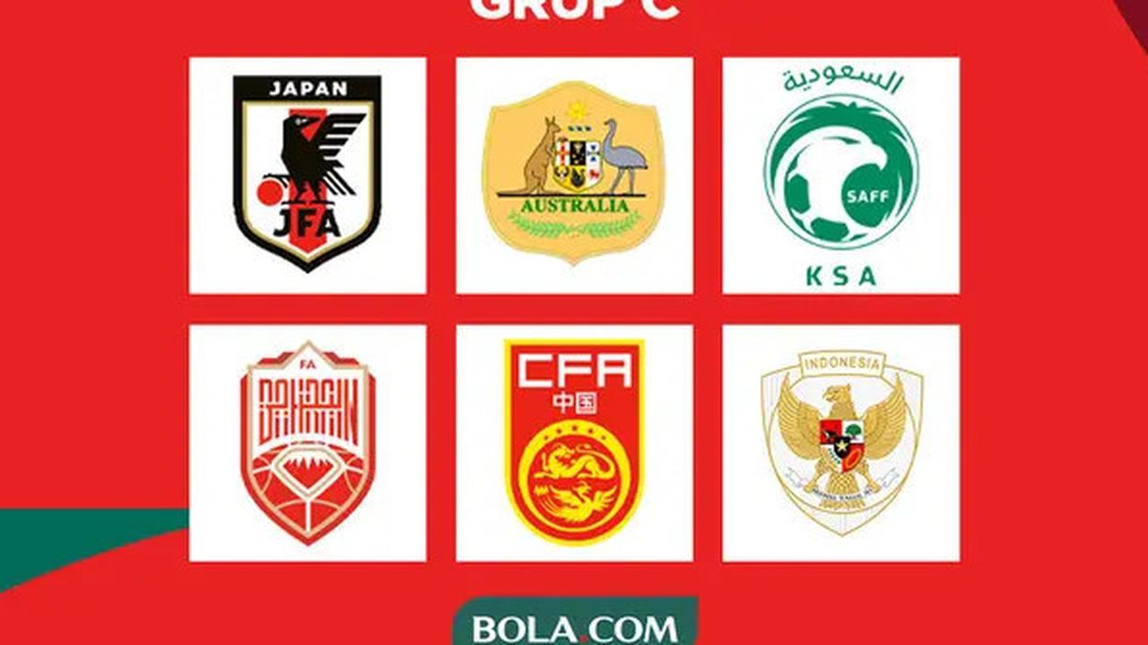 Update Klasemen Sementara Grup C di Kualifikasi Piala Dunia 2026: Timnas Indonesia Meroket Naik ke Posisi 3
