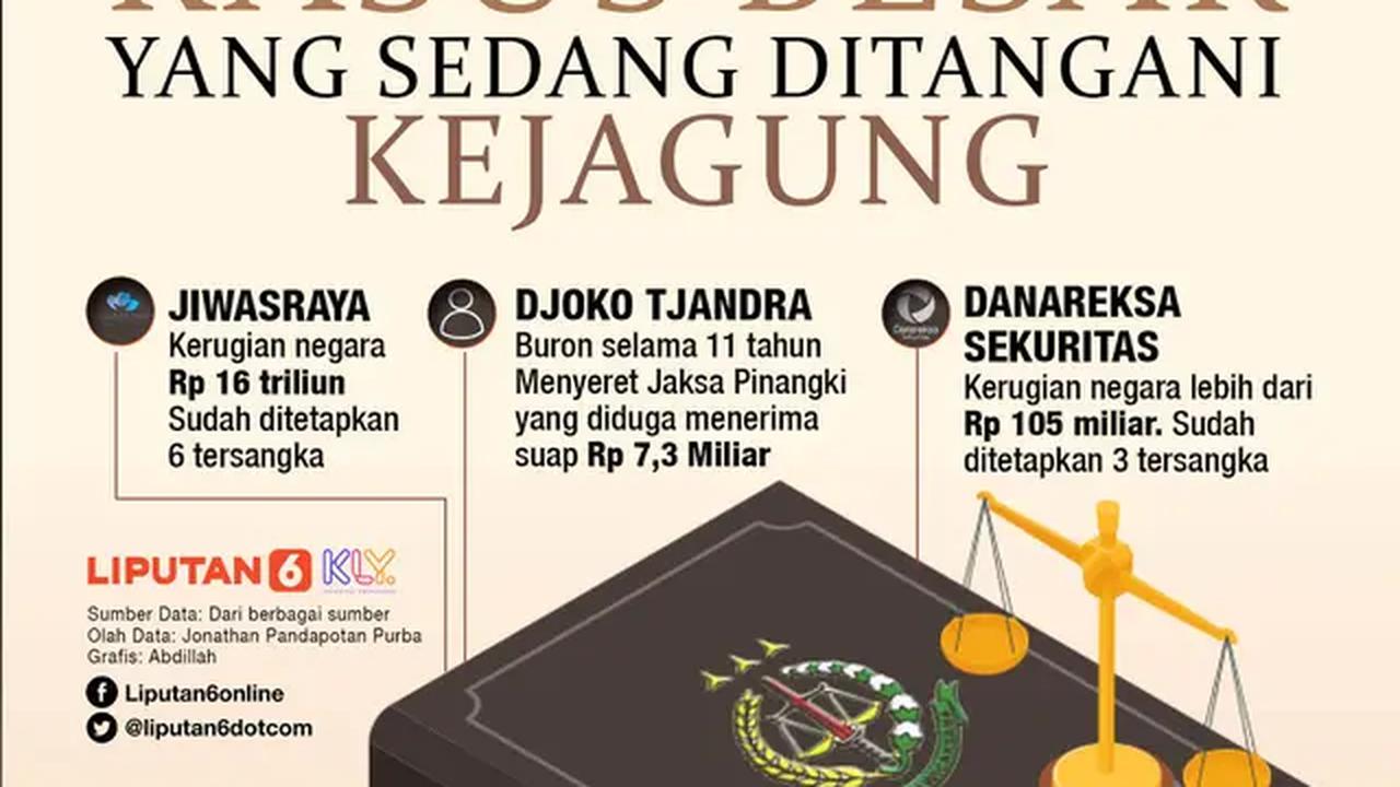 INFOGRAFIS: Deretan Kasus Besar yang Sedang Ditangani Kejagung (Liputan6.com / Abdillah)