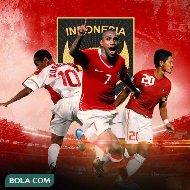 Timnas Indonesia - Kurniawan Dwi, Boaz Solossa, Bambang Pamungkas