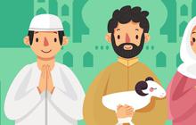Pahami Hadits Idul Adha Bahasa Arab Beserta Arti dan Cara Berkurban yang Sesuai Sunah