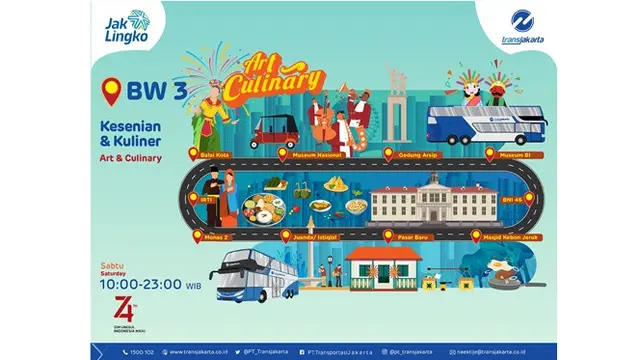 Kesenian dan Kuliner (Art and Culinary)