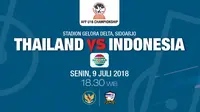 Prediksi Thailand vs Indonesia (Liputan6.com/Trie yas)