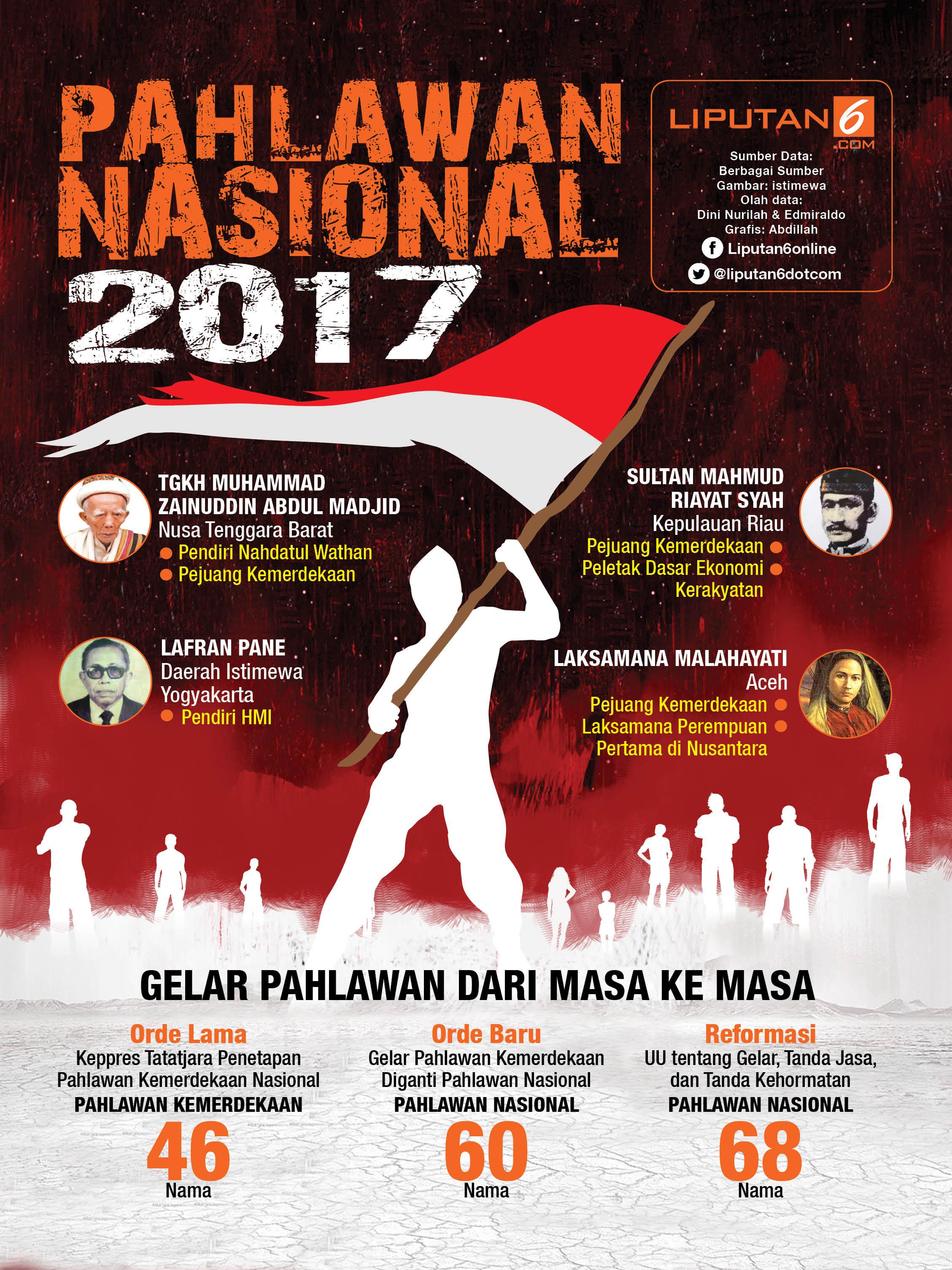 Gelar Pahlawan Dari Masa Ke Masa News Liputan6 Com