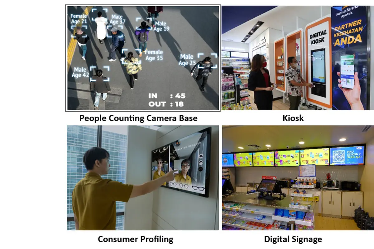 Digital Signage