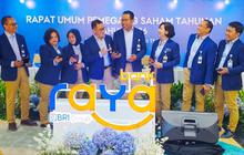 Bank Raya Gelar RUPST 2026, Ini Susunan Baru Direksi dan Komisaris