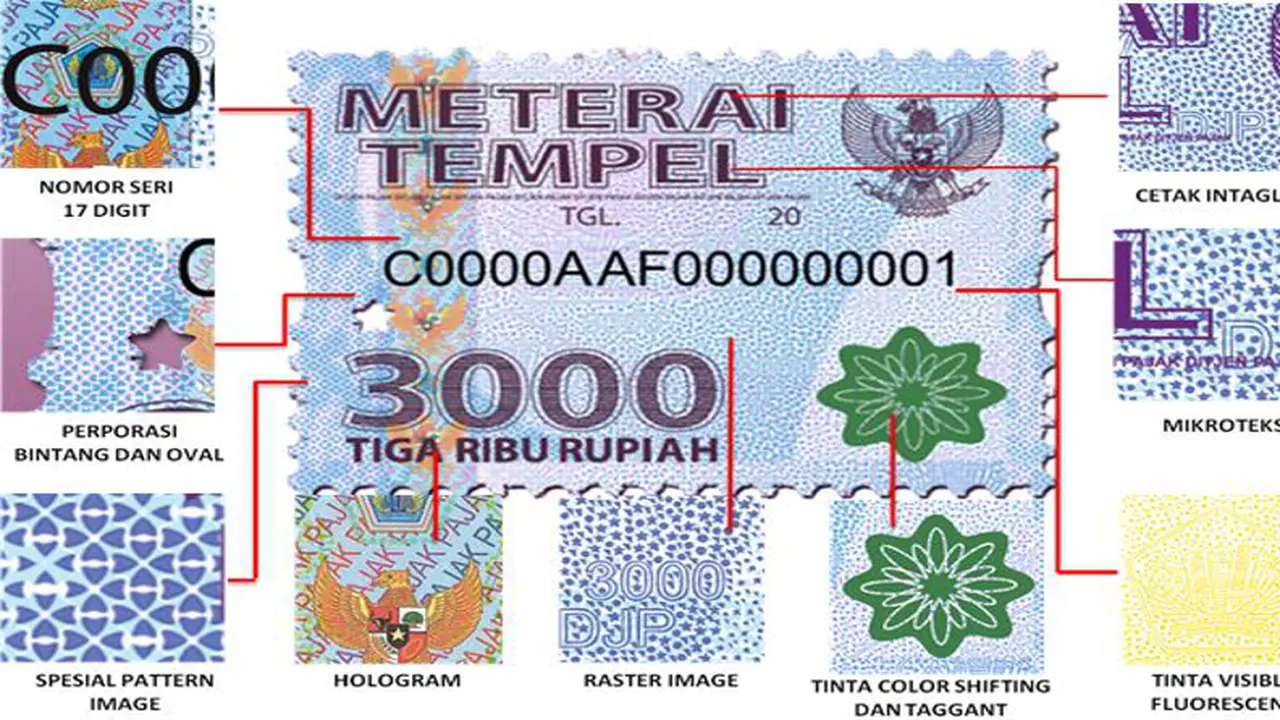 Desain Meterai 2014 Nominal Rp 3000