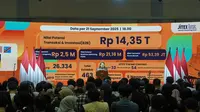 Lebih dari Rp 14 Triliun Transaksi di JITEX 2025, Jakarta Kian Dilirik Investor Dunia