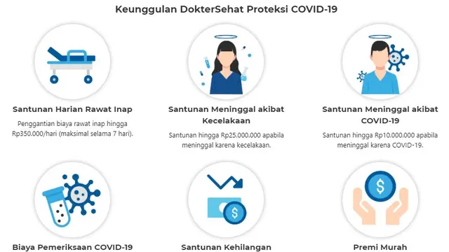DokterSehat Proteksi Covid-19