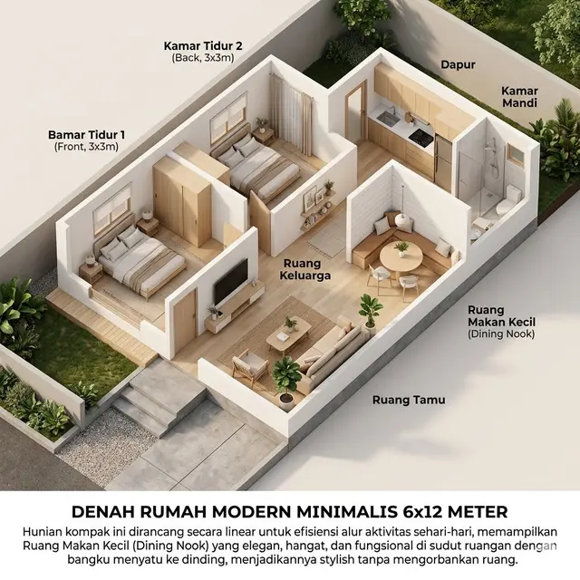 Denah Rumah 6x12 dengan Ruang Makan Kecil