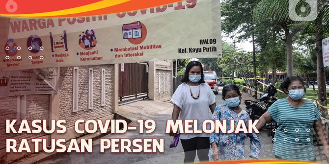 VIDEO Headline: Kasus Covid-19 Melonjak Ratusan Persen