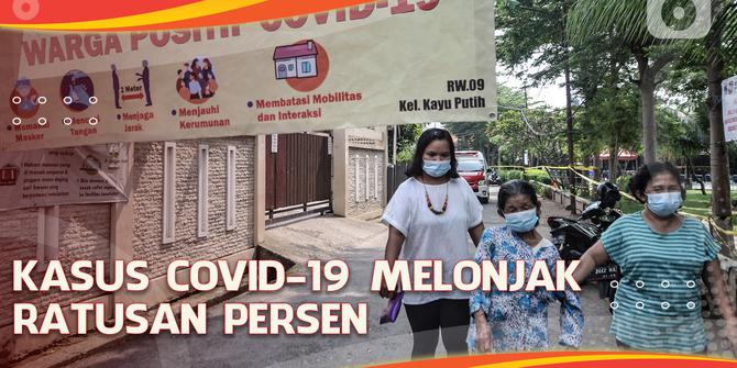 VIDEO Headline: Kasus Covid-19 Melonjak Ratusan Persen