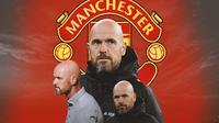Manchester United - Erik ten Hag lesu (Bola.com/Adreanus Titus)