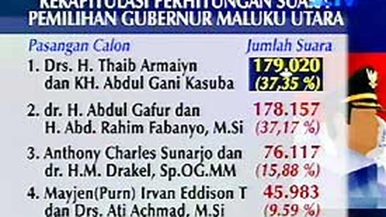 071119akpu-malut.jpg