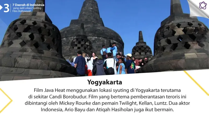 7 Daerah di Indonesia yang Jadi Lokasi Syuting Film Hollywood.  (Digital Imaging: Nurman Abdul Hakim/Bintang.com)