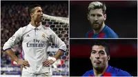 Pencetak gol terbanyak La Liga 2016-2017 hingga pekan ke-12 dipimpin oleh Lionel Messi, Luis Suarez dan Cristiano Ronaldo.