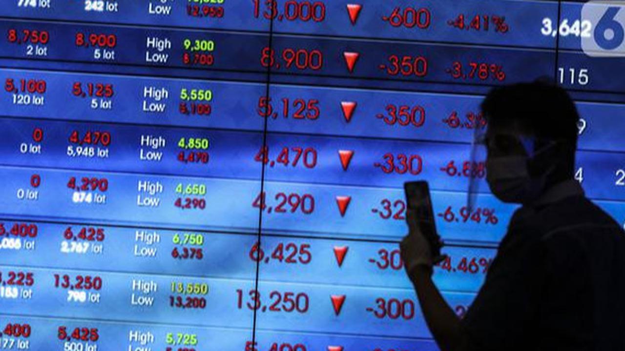 Kapitalisasi Pasar Saham Tembus Rp15.560 Triliun, Transaksi Harian Cetak Rekor Tertinggi Sepanjang Masa