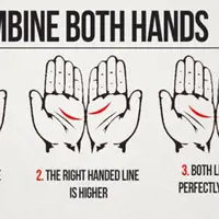 Bagaimana garis telapak tangan mengungkapkan kepribadian kamu? (Sumber foto: