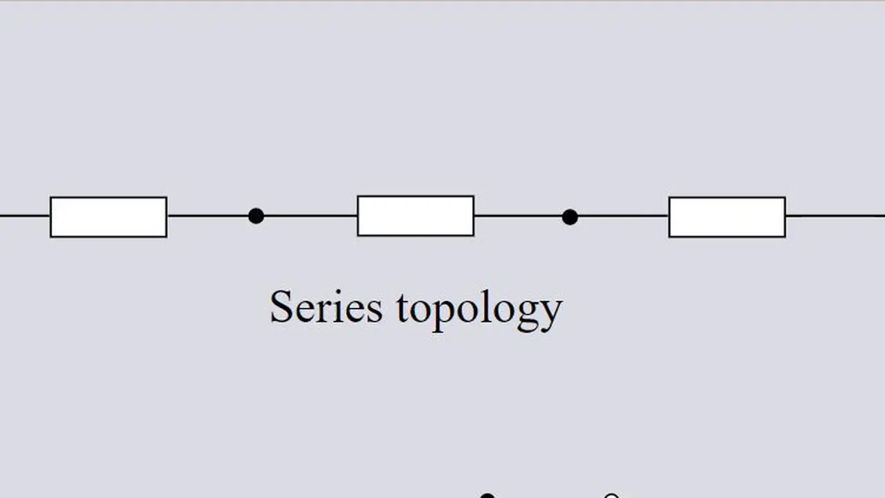 Ciri Rangkaian Seri Listrik Pahami Kelebihan Dan Kekurangannya Hot