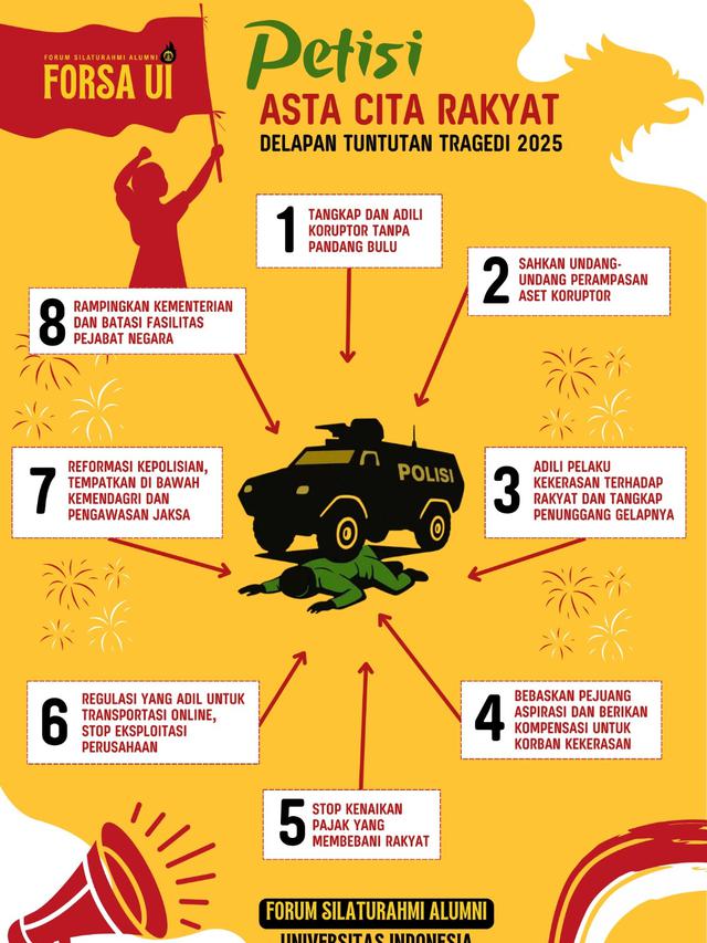 Isi Petisi Asta Cita Rakyat. (Istimewa)