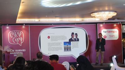 Tingkat Kepuasan Publik Terbaru Terkait Kinerja Pemerintahan Prabowo-Gibran