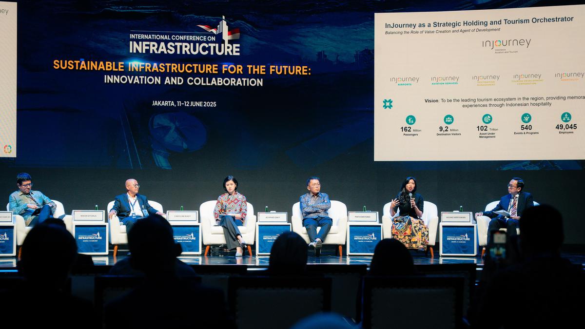 Aktif dalam ICI 2025, InJourney Group Dukung Kolaborasi Pembangunan Infrastruktur untuk Ekosistem Aviasi dan Pariwisata Indonesia