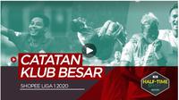 Half-time Show Bola.com: Catatan Pekan Perdana Shopee Liga 2020 dan Dampak Virus Corona (Bola.com/Dody Iryawan)