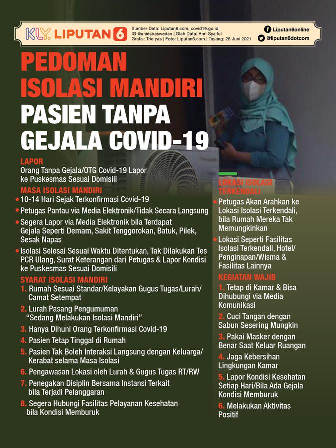 Headline Isolasi Mandiri Pasien Covid 19 Jadi Alternatif Atasi Lonjakan Di Rs Pedomannya Health Liputan6 Com